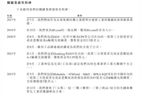 京东工业，第三次尝试港股IPO图片