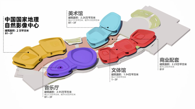 中国国家地理自然影像中心启动