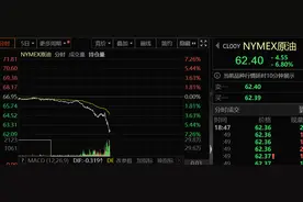 刚刚，大跳水，原油直线下跌！本周资金抢筹股出炉，4股净流入超5亿元图片