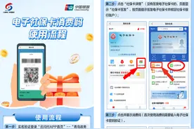 持卡享19项消费优惠！青岛市“社会保障卡惠享山东行”活动启动图片