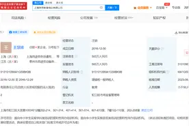 上海学思教育培训公司注销图片
