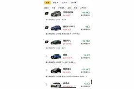 车展精彩抢先看|燃油车价格探底 正是入手好时机图片