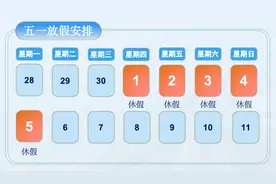 预警！五一出行注意这些高速！图片