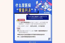 医保这些事，这组图都给讲清楚了！图片