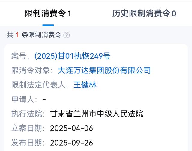 万达系被执行总金额超70亿