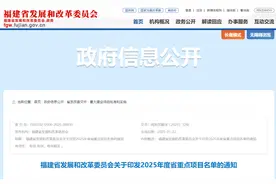 1550个！福建公布2025年度省重点项目名单图片