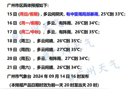 明起广州多条地铁运营时间有调整，部分高速路段有交通管制，中秋出行注意图片