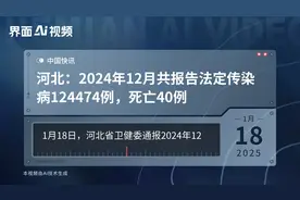 河北：2024年12月共报告法定传染病124474例，死亡40例视频封面