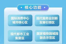 一图读懂《广州市天河区国土空间总体规划（2021-2035年）》图片