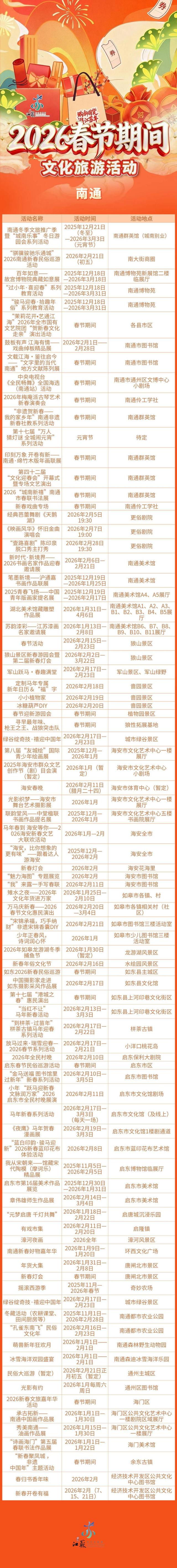 “水韵江苏”新春玩乐指南来了！全省文旅活动一站看