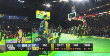 三分球世纪对决！库里29分击败约内斯库，后者砍下26分图片