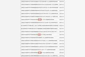 张韶涵、潘玮柏、杨千嬅……一大波演唱会定档云南！图片