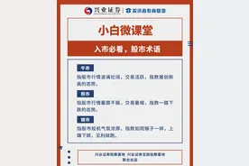 【兴·原创】入市必看，股市术语（一）图片