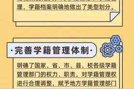 教育部最新！事关中小学生学籍→图片