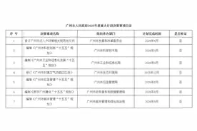 今年广州将编制多部“十五五”专项规划图片