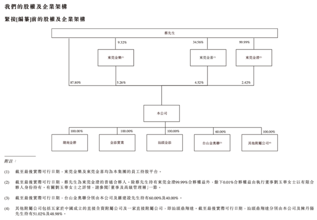 不是谁都是泡泡玛特：靠奥特曼大赚的隐形冠军	，揭IP生意脆弱真相