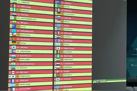 巴黎奥运乒乓球男单：樊振东进死亡半区，王楚钦与雨果同半区图片