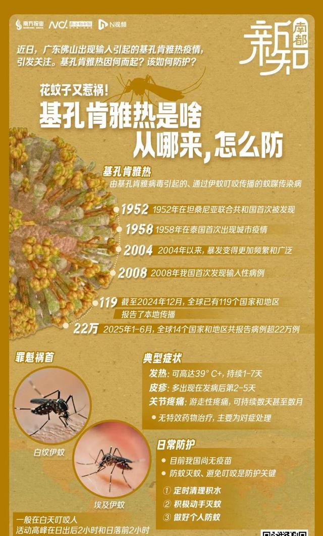 世卫警报：可能爆发大规模疫情！此地确诊3195例，国家疾控局派出专家组