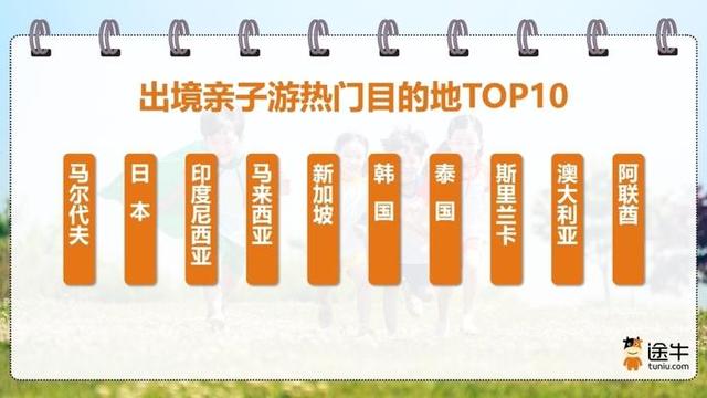 今年七夕，青岛、威海、烟台等山东城市成为浪漫之旅热门打卡地