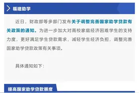 这笔钱涨了！如何申领？闽政通2步助你搞定图片