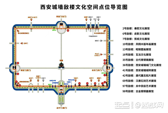 西安城墙13座敌楼化身展览馆 国庆中秋假期向游客开放