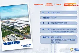 长垣经开区：被誉为“中国起重机械之乡”，牛在哪里？| 河南开发区改革实践图片