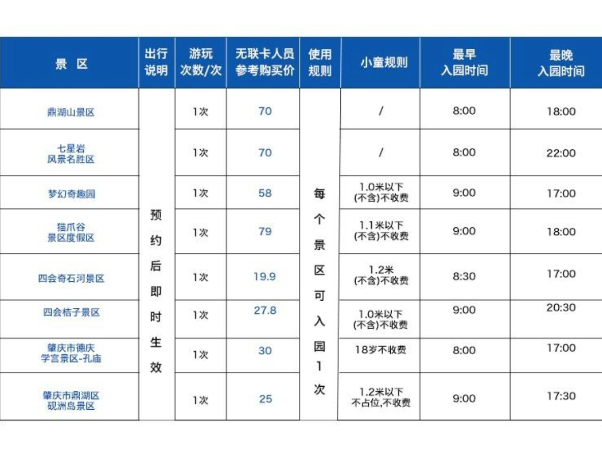 肇庆放大招！169元玩遍全市重点景区！国庆假期可用！