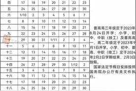 定了！我省多地中小学、高校寒假时间出炉图片