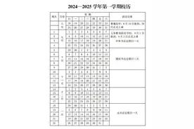 河南7地中小学暑假时间公布图片