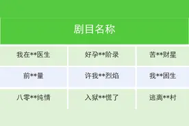 微信、快手最新公告！这些微短剧被下架图片