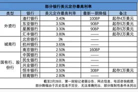 外资行也降至“3字头”！美元存款“利率高地”正在消失图片