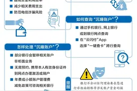 【提示】忘了开过的银行卡、存过的钱？来“一键查卡”→图片