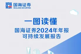 一图读懂｜国海证券2024年年报 可持续发展报告图片