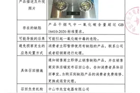 中山市先宝电器有限公司召回不合格家用燃气灶具图片