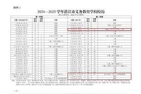 寒假倒计时！湛江中小学开学时间就在下周！图片