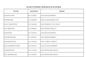 时间确定！河北省教育考试院最新公告图片