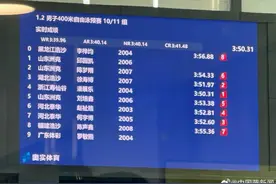 全国游泳冠军赛孙杨、潘展乐双双闯进决赛，两人将于今晚正面对决图片