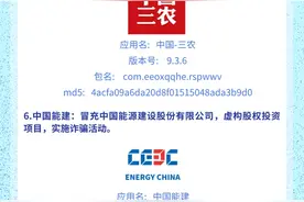 伪造政府、国企“投资项目” 这批涉诈高风险App曝光！图片