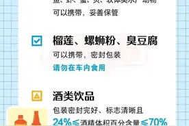 @返程旅客，收好这份火车携带品指南→图片