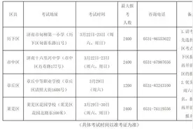 今起报名！济南市2025年上半年普通话水平测试报名通知来了图片