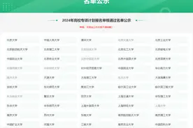 潍坊10名学子通过清华、北大审核图片