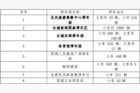 春节期间，潮州古城怎么停车？哪里坐上网约车？图片