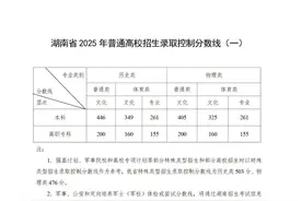 多少分能上湖南师范大学？图片