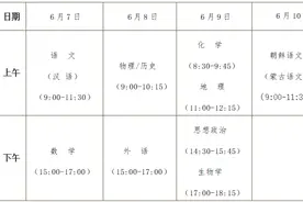 2024年黑龙江高考全面改革  首次实行“3+1+2”模式图片
