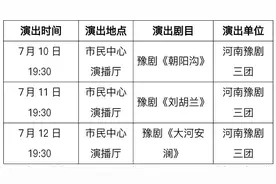 5元看大戏！河南豫剧三团驻马店开唱 三大经典剧目即将登场图片