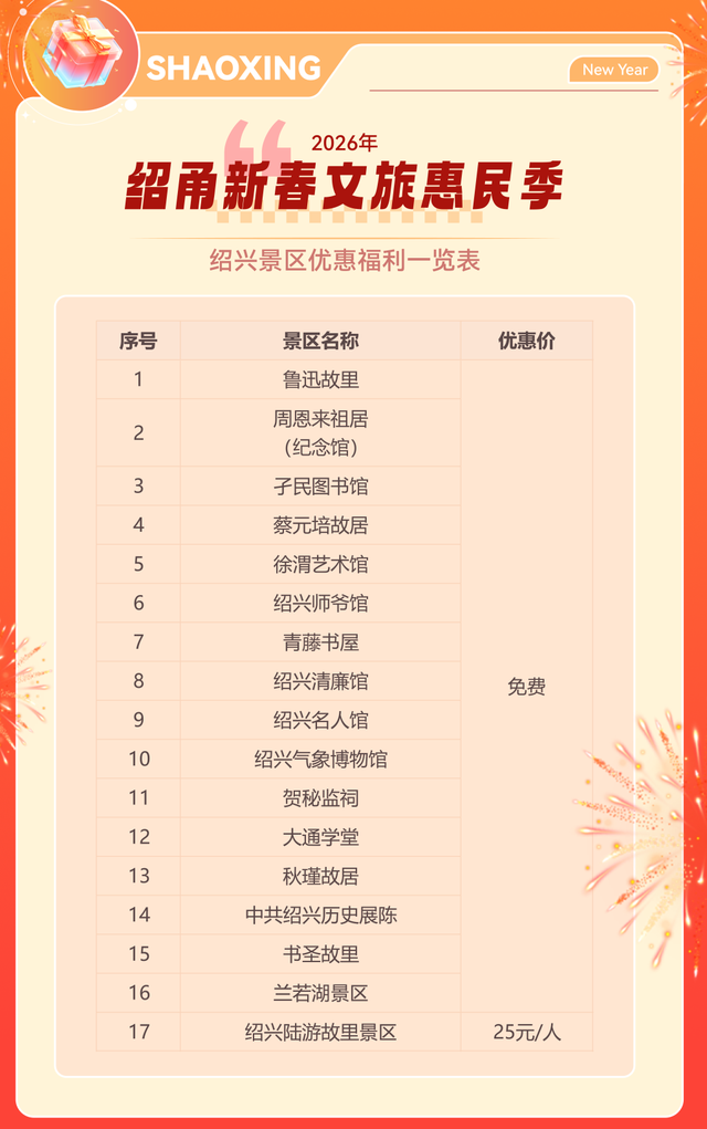 免费优惠、福利多多，快收藏浙份省内“畅玩”清单