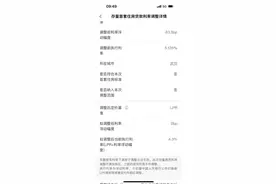 25日起存量首套房贷利率批量下调，部分银行可提前查询新利率图片