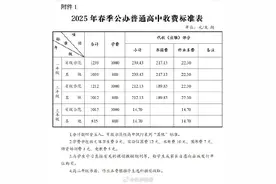 最新！长沙2025年春季中小学收费标准出炉图片