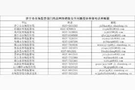 济宁市市场监管局发布关于公布药品网络销售安全问题投诉举报方式的公告图片