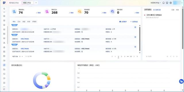 汉得班翎流程平台V1.20.0正式发布：AI智慧赋能，集成效率跃升！